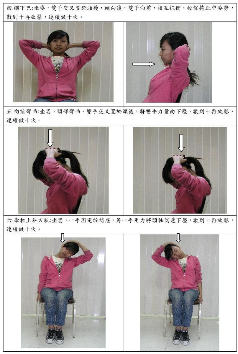 頸部症候群簡易運動治療pic2